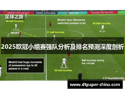 2025欧冠小组赛强队分析及排名预测深度剖析