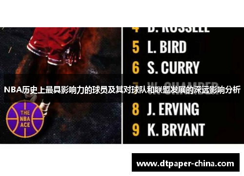 NBA历史上最具影响力的球员及其对球队和联盟发展的深远影响分析
